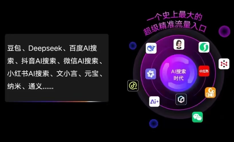 西南中沙群岛办事处AI智能推广新玩法，抢占搜索时代免费精准客源