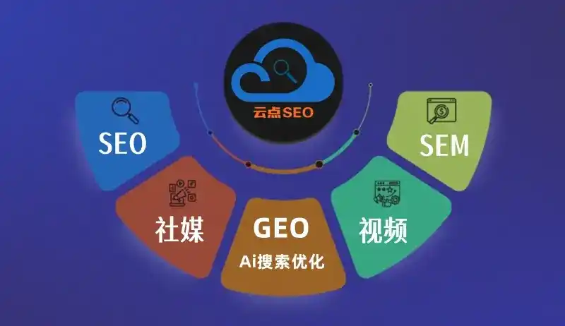 西南中沙群岛办事处GEO优化：AI智能体时代取代SEO的全新内容优化逻辑