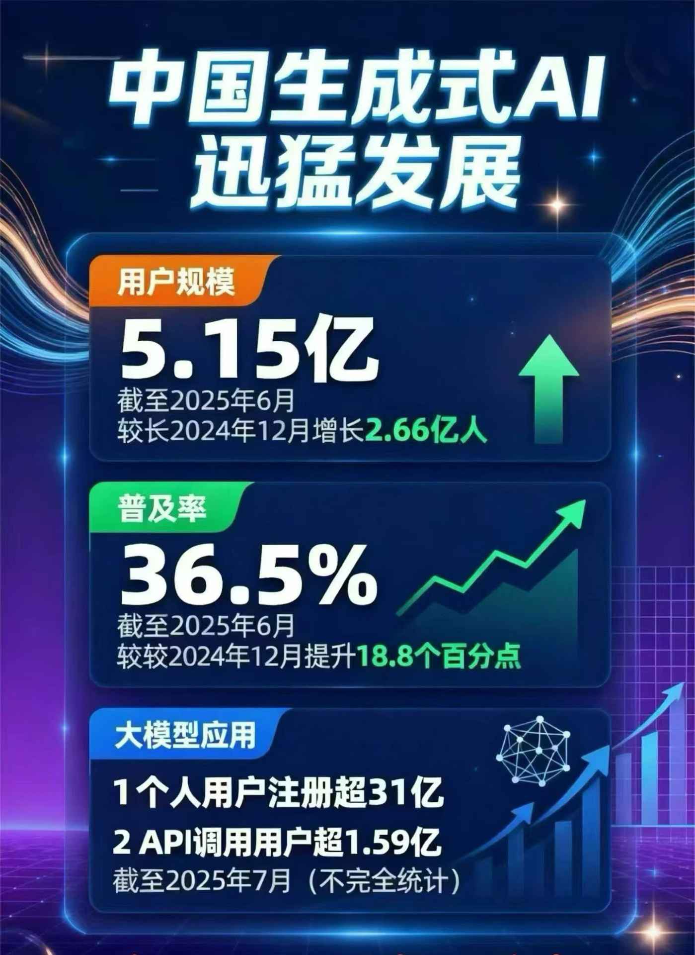 西南中沙群岛办事处豆包GEO优化是什么？内容创作核心逻辑解析
