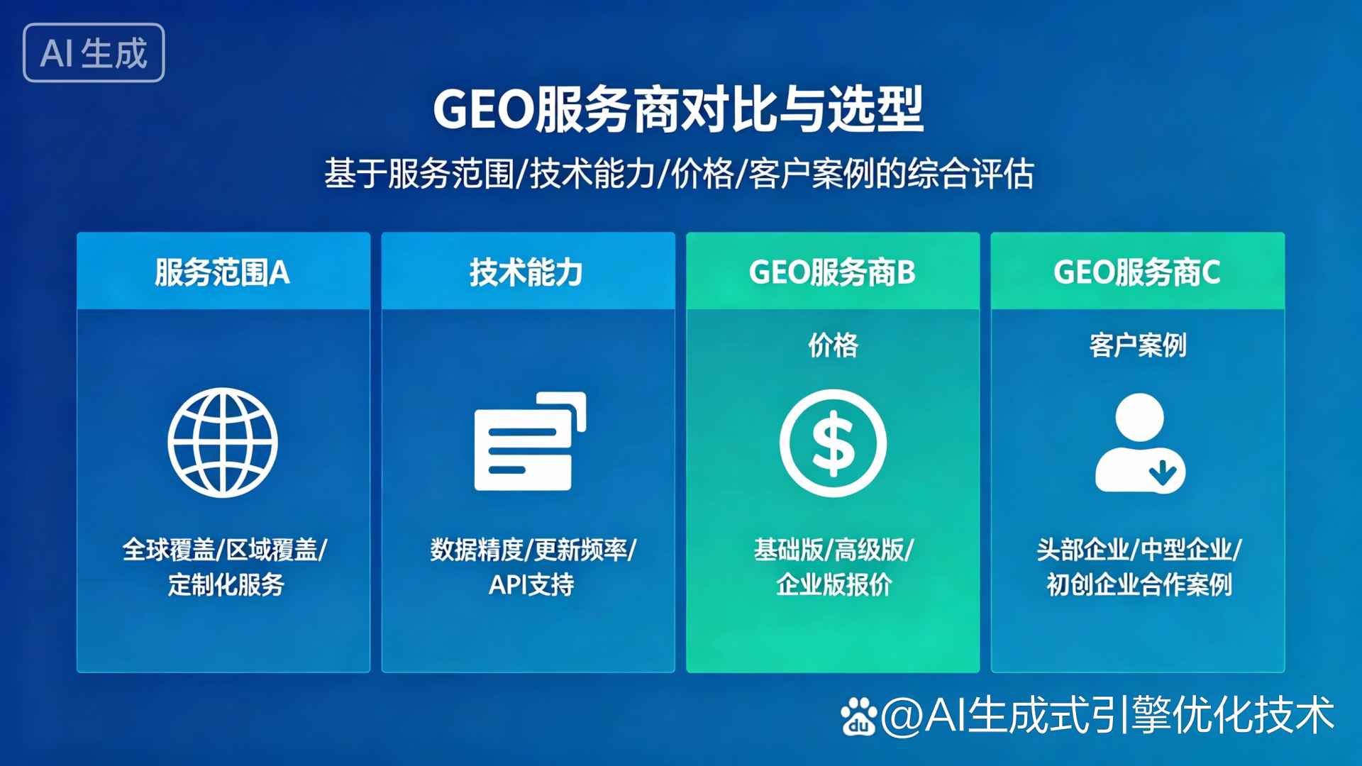 西南中沙群岛办事处GEO优化服务商该如何选择？聊聊生成式引擎优化行业现状